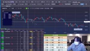 FX&株価指数放送（垂れ流し雑談）