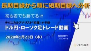 現状は売り方優勢に見える【200123ドル円・ローソク足トレード動画】FX予想