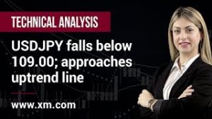 Technical Analysis: 30/01/2020 – USDJPY falls below 109.00; approaches uptrend line