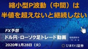 縮小型P波動（中間）は半値を超えないと継続しない【200128ドル円・ローソク足トレード動画】FX予想