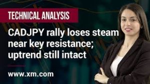 Technical Analysis: 22/01/2020 – CADJPY rally loses steam near key resistance; uptrend still intact