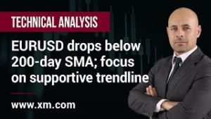 Technical Analysis: 20/01/2020 – EURUSD drops below 200-day SMA; focus on supportive trendline