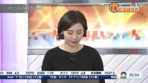 1月28日放送 『FX経済研究所』（テクニカルが教えてくれる？）日経CNBC