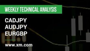 Weekly Technical Analysis: 28/01/2020 – CADJPY, AUDJPY, EURGBP