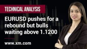 Technical Analysis: 13/01/2020 – EURUSD pushes for a rebound but bulls waiting above 1.1200