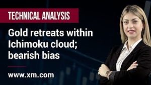 Technical Analysis: 13/01/2020 – Gold retreats within Ichimoku cloud; bearish bias