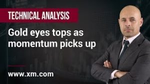 Technical Analysis: 27/01/2020 – Gold eyes tops as momentum picks up