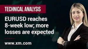 Technical Analysis: 27/01/2020 – EURUSD reaches 8-week low; more losses are expected
