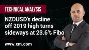 Technical Analysis: 09/01/2020 – NZDUSD’s decline off 2019 high turns sideways at 23.6% Fibonacci