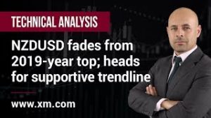 Technical Analysis: 30/01/2020 – NZDUSD fades from 2019-year top; heads for supportive trendline