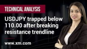 Technical Analysis: 16/01/2020 – USDJPY trapped below 110.00 after breaking resistance trendline