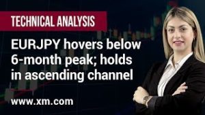 Technical Analysis: 15/01/2020 – EURJPY hovers below 6-month peak; holds in ascending channel