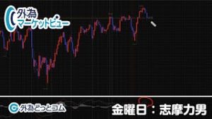 ＦＸ「WHO緊急事態宣言見送り！ドル/円は調整局面か？／欧州はマイナス金利反対の動きが表面化／堅調なスイスフランにも注目」外為マーケットビュー】2020/1/24（金）志摩力男