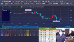 FX&CFD 垂れ流し雑談配信