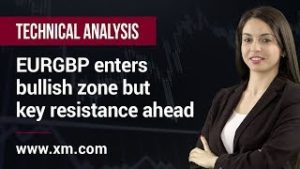 Technical Analysis: 14/01/2020 – EURGBP enters bullish zone but key resistance ahead