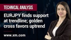 Technical Analysis: 24/01/2020 – EURJPY finds support at trendline; golden cross favors uptrend