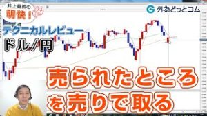 ＦＸ「ドル円は売られたところを売りで取りに行く方が良いか」【明快！テクニカルレビュー2020/01/29】