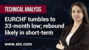 Technical Analysis: 21/01/2020 – EURCHF tumbles to 33-month low; rebound likely in short-term