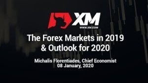XM.COM – The Forex Markets in 2019 & Outlook for 2020