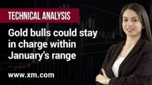 Technical Analysis: 20/01/2020 – Gold bulls could stay in charge within January’s range