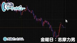 ＦＸ「ウィルスへの対応、WHOも日本もまだ甘い」【外為マーケットビュー】2020/1/31（金）志摩力男