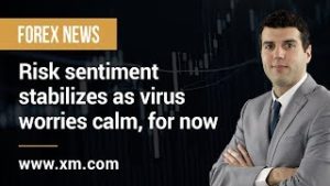 Forex News: 28/01/2020 – Risk sentiment stabilizes as virus worries calm, for now