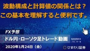波動構成と計算値の関係をおさらいしましょう【200124ドル円・ローソク足トレード動画】FX予想