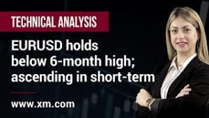 Technical Analysis: 07/01/2020 – EURUSD holds below 6-month high; ascending in short-term