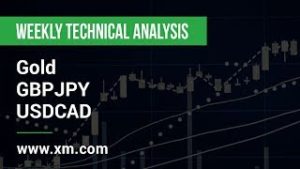 Weekly Technical Analysis: 07/01/2020 – Gold, GBPJPY, USDCAD