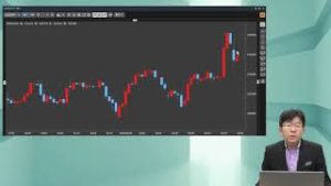 【動画で為替解説】米ドル/円保ち合い上放れの可能性