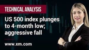 Technical Analysis: 27/02/2020 – US 500 index plunges to 4-month low; aggressive fall