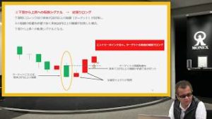 Mr.Hiltonのデイトレ日経225【第2弾】（2020年2月26日収録）