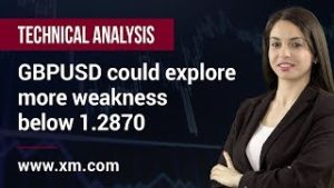 Technical Analysis: 11/02/2020 – GBPUSD could explore more weakness below 1.2870