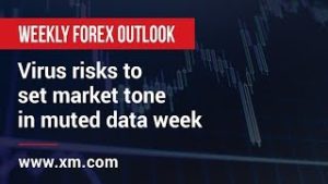 Weekly Forex Outlook: 21/02/2020 – Virus risks to set market tone in muted data week