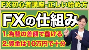 【FX初心者講座】FXの仕組みを解説【正しい始め方#2】
