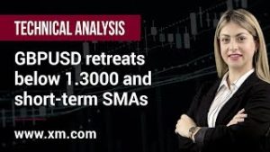 Technical Analysis: 18/02/2020 – GBPUSD retreats below 1.3000 and short-term SMAs