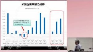 米国株長期投資のすすめ（米国株投資 VS バフェット流日本株投資セミナー、2020年1月24日開催）