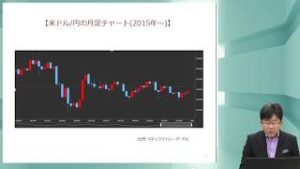 【緊急・為替解説】円急落が始まった理由と今後のシナリオ