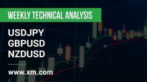 Weekly Technical Analysis: 10/02/2020 – USDJPY, GBPUSD, NZDUSD