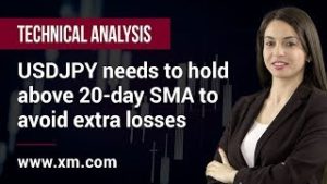 Technical Analysis: 26/02/2020 – USDJPY needs to hold above 20-day SMA to avoid extra losses