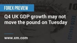 Forex Preview: 10/02/2020 – Q4 UK GDP growth may not move the pound on Tuesday