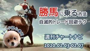 【週ナビ#270】初心者可！自滅的トレードを回避して勝馬に乗る方法。