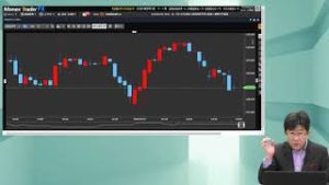 【動画で為替解説】「新型肺炎ショツク」株安・円高の転換模索へ?!
