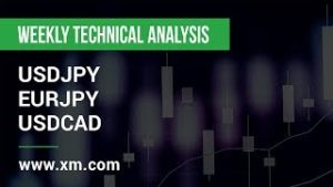 Weekly Technical Analysis: 24/02/2020 – USDJPY, EURJPY, USDCAD