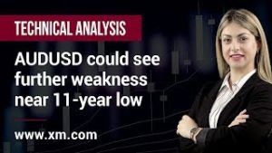 Technical Analysis: 19/02/2020 – AUDUSD could see further weakness near 11-year low