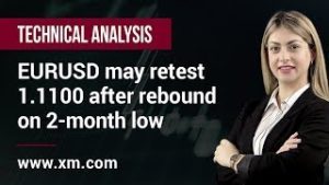 Technical Analysis: 03/02/2020 – EURUSD may retest 1.1100 after rebound on 2-month low