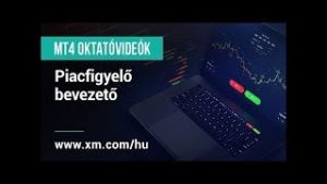 XM.COM – MT4 oktatóvideók – Piacfigyelő – bevezető (A03)