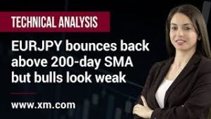 Technical Analysis: 05/02/2020 – EURJPY bounces back above 200-day SMA but bulls look weak