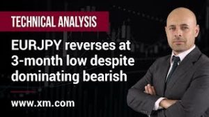 Technical Analysis: 12/02/2020 – EURJPY reverses at 3-month low despite dominating bearish picture