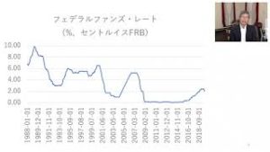 ★2019年10月開催★マネックス証券　米国株月次オンラインセミナー（講師：広瀬隆雄）